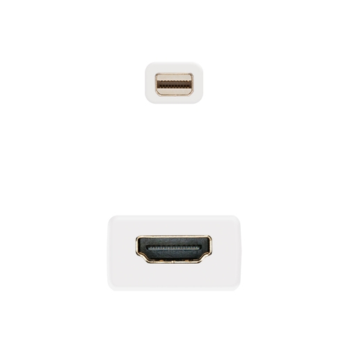 Nanocable - Adaptador Mini Displayport a HDMI MINI DP/M-HDMI/H 15cm Blanco