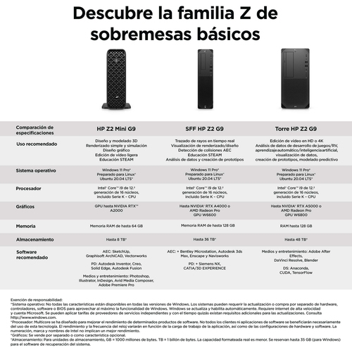 HP PC Workstation Z2 G9 TWR,i7-12700,16GB,512GB SSD,W11Pro,3 años insitu